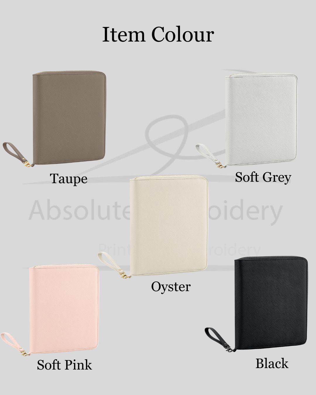 Travel Document Organiser